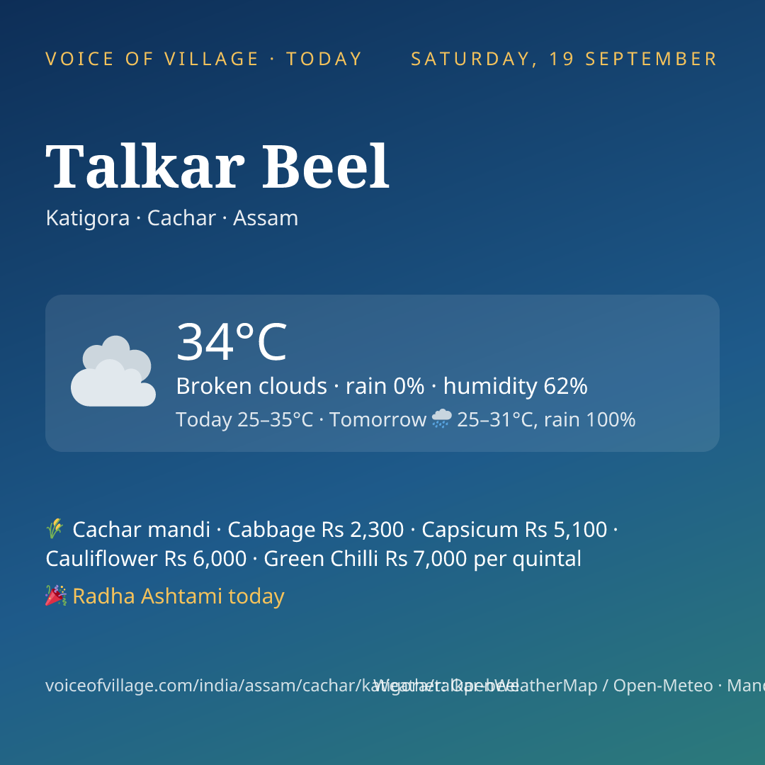Talkar Beel today