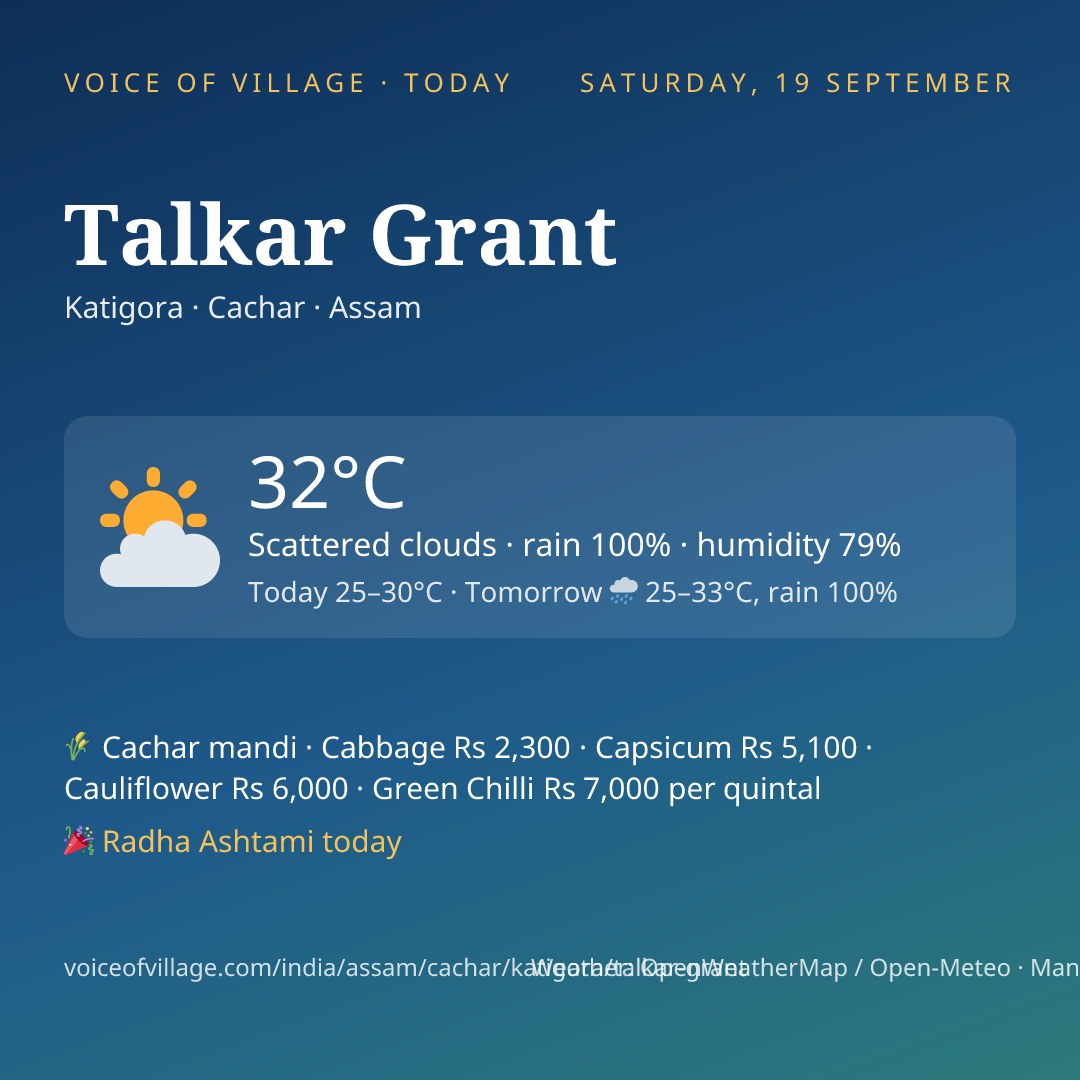 Talkar Grant today