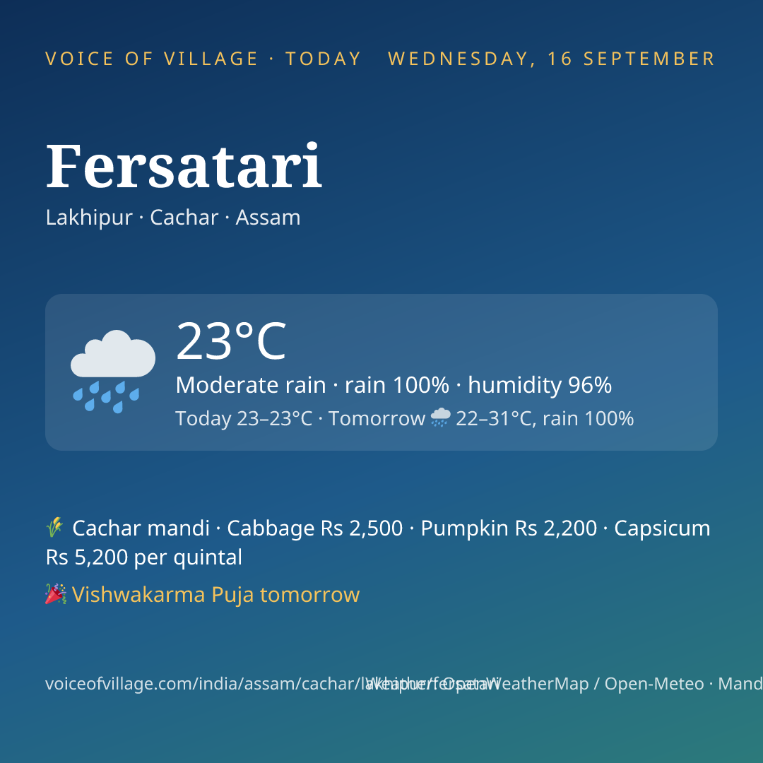 Fersatari today