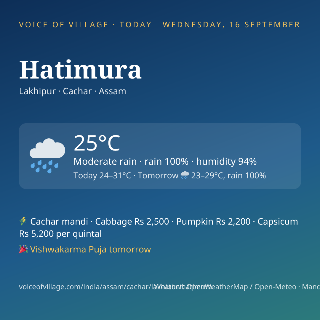 Hatimura today