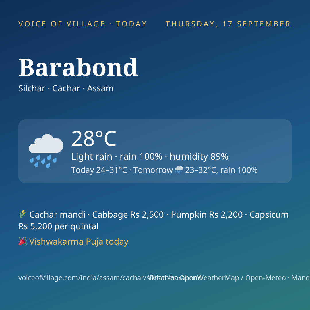 Barabond today