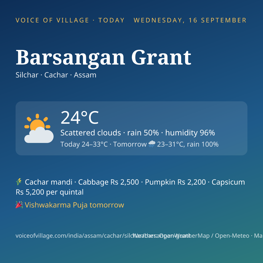 Barsangan Grant today