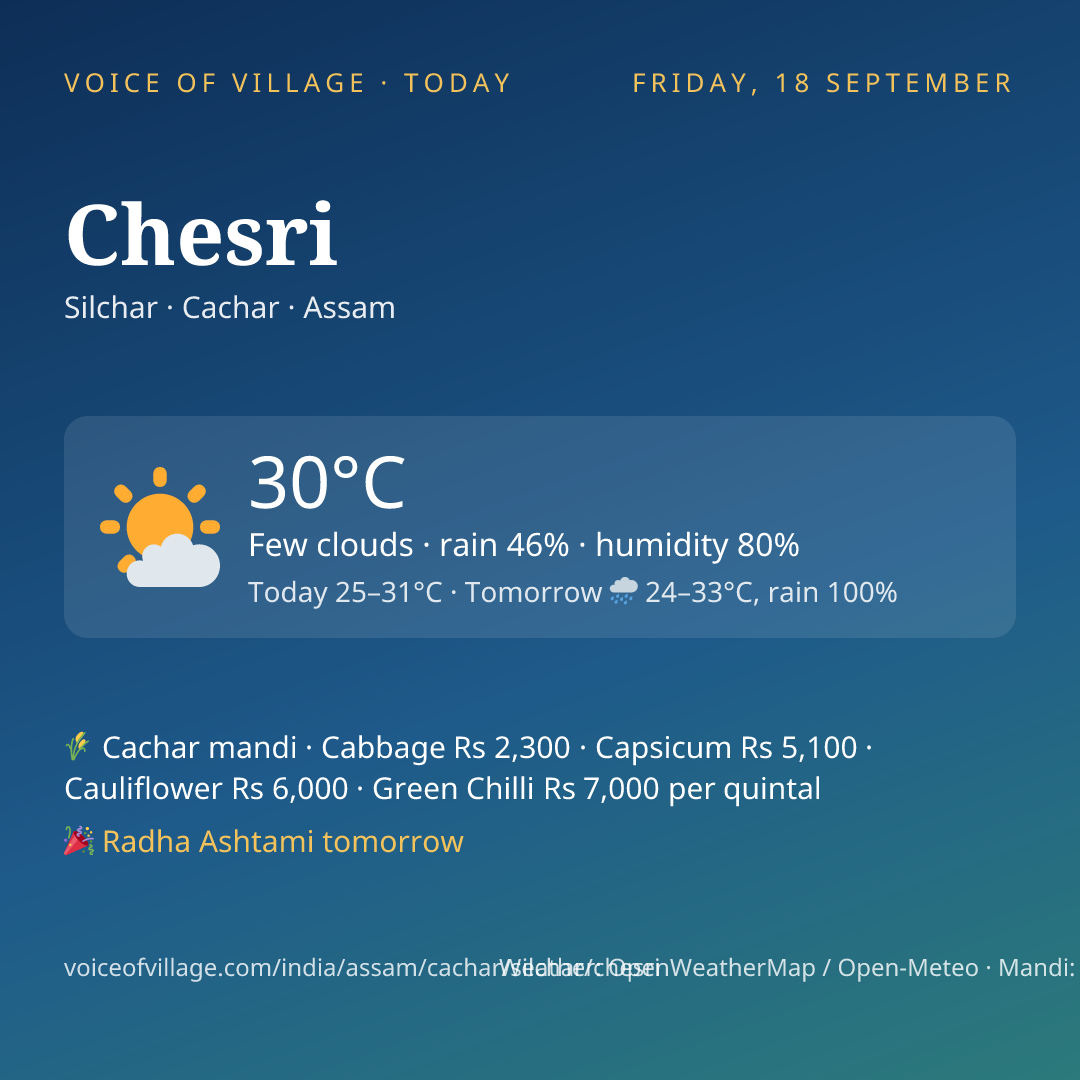 Chesri today