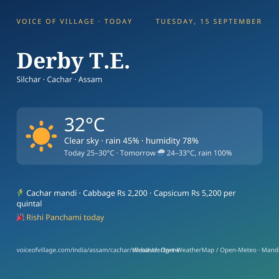 Derby T.E. today