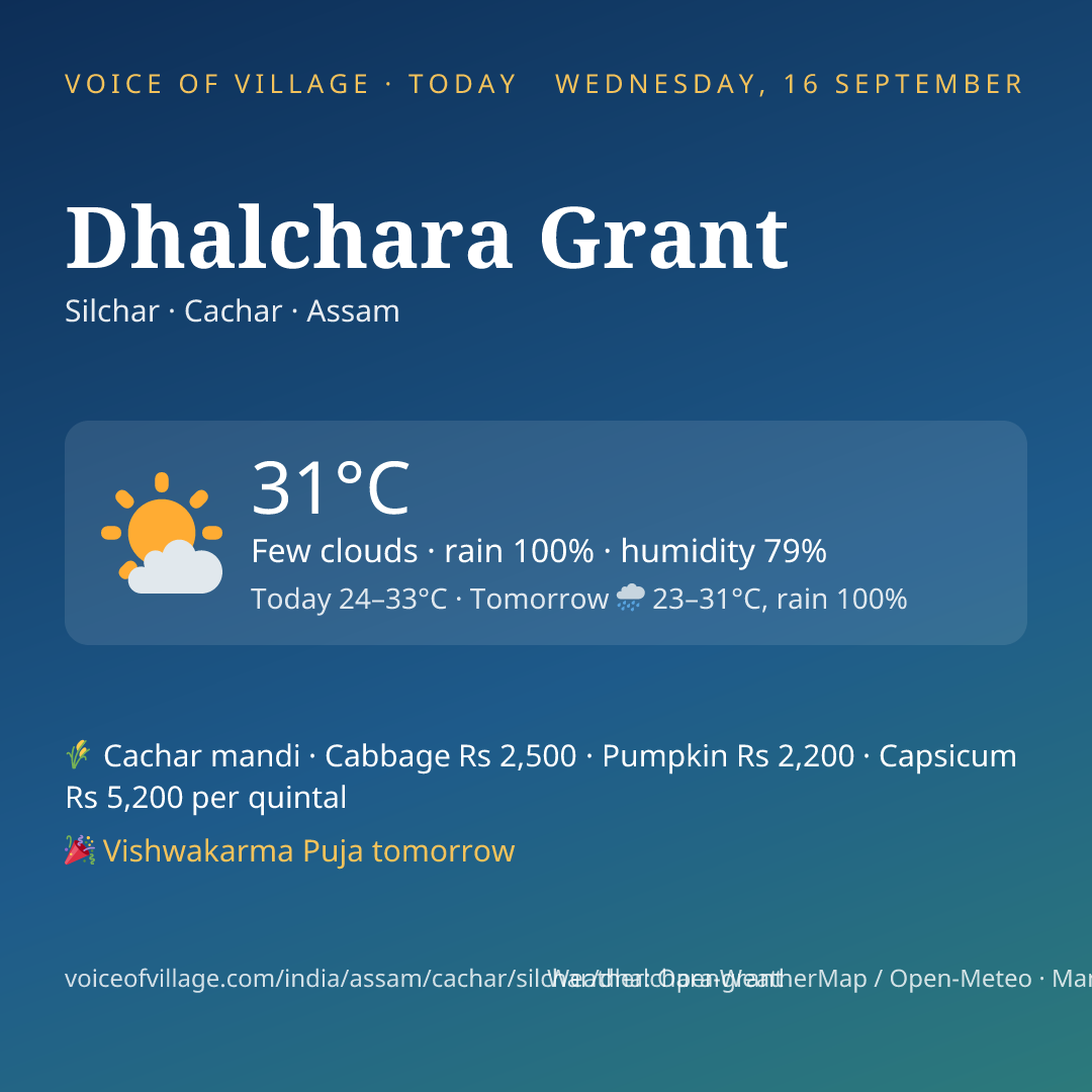 Dhalchara Grant today