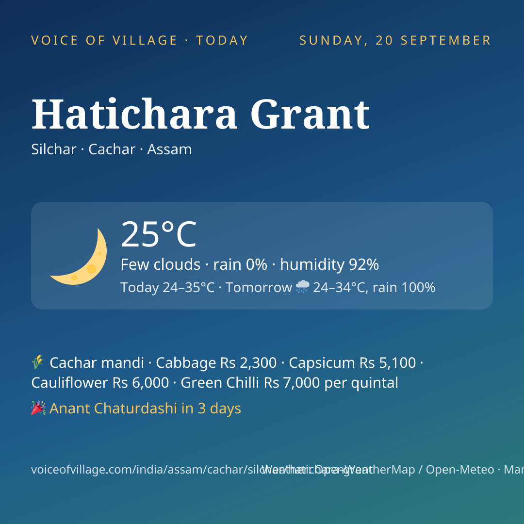Hatichara Grant today