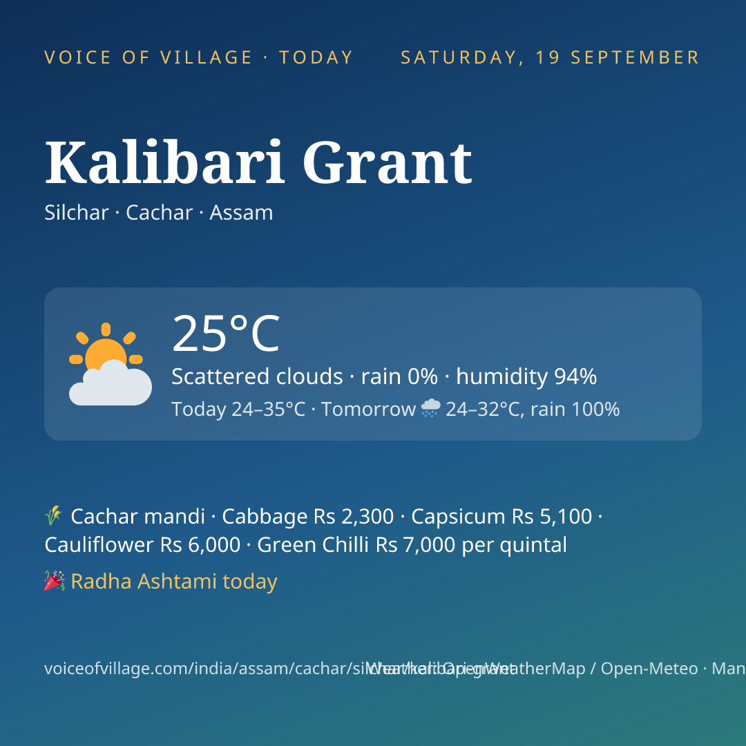 Kalibari Grant today