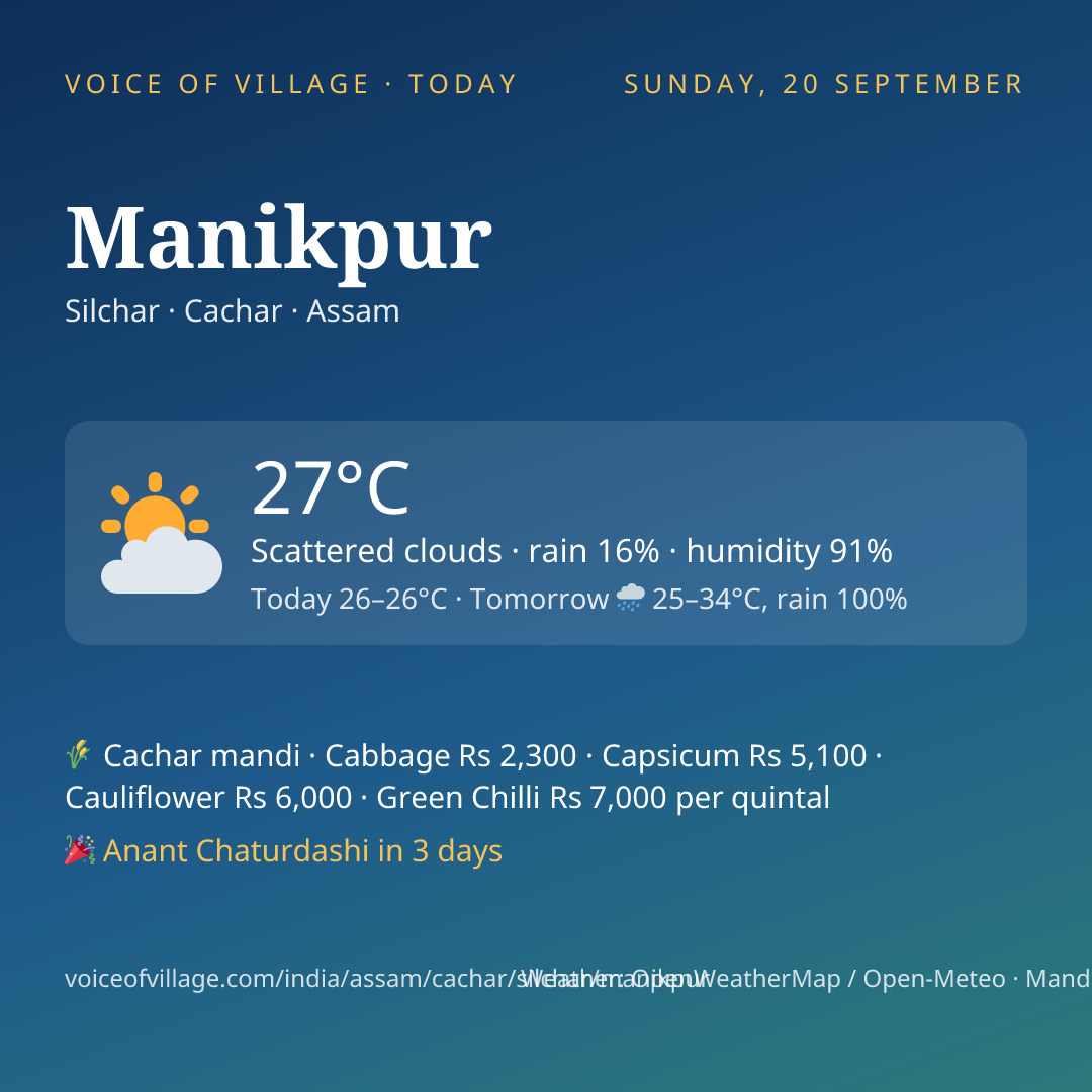 Manikpur today