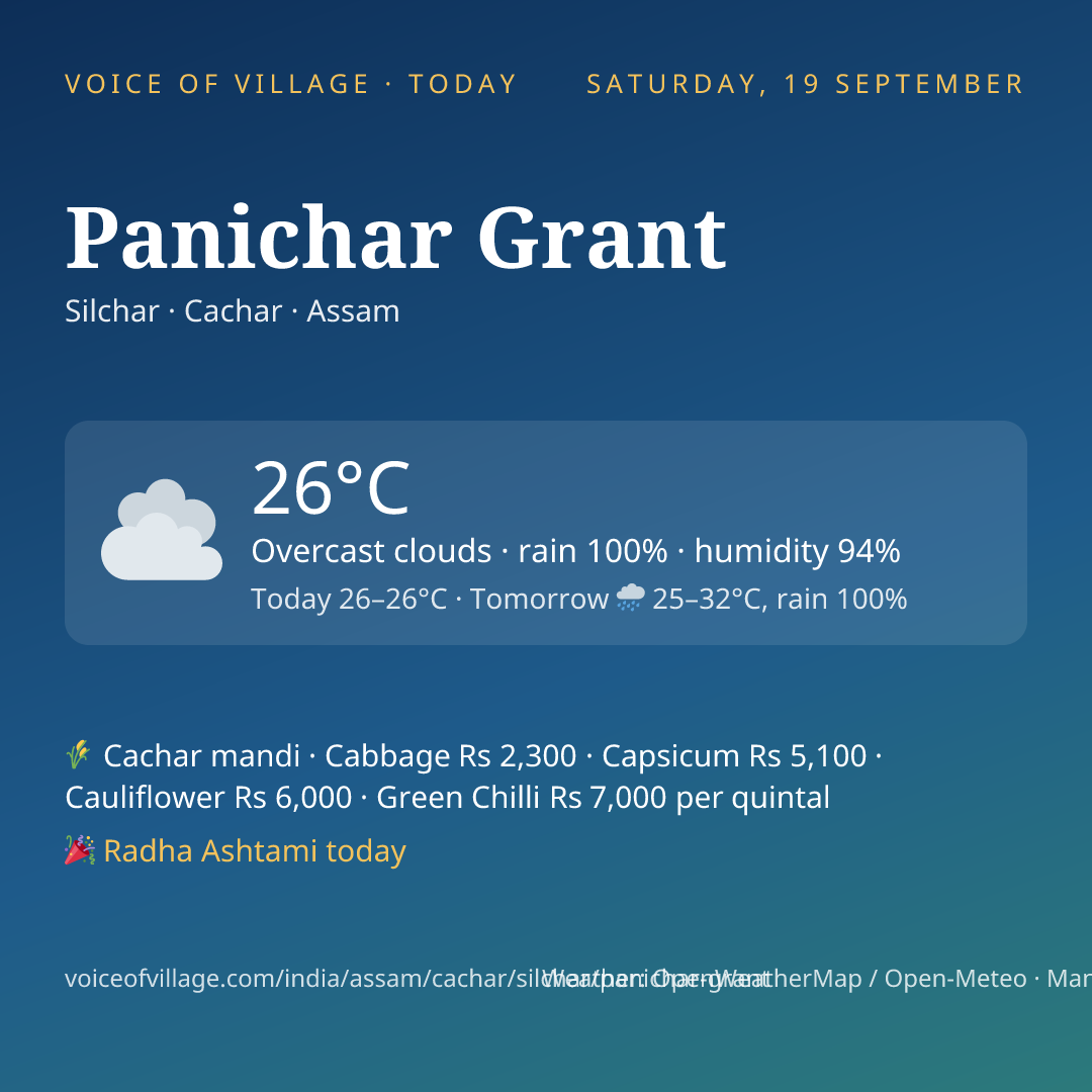 Panichar Grant today