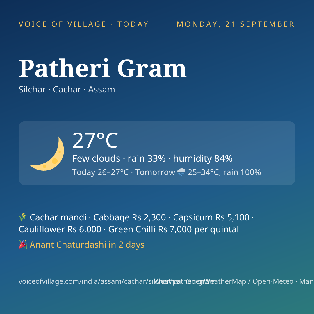 Patheri Gram today