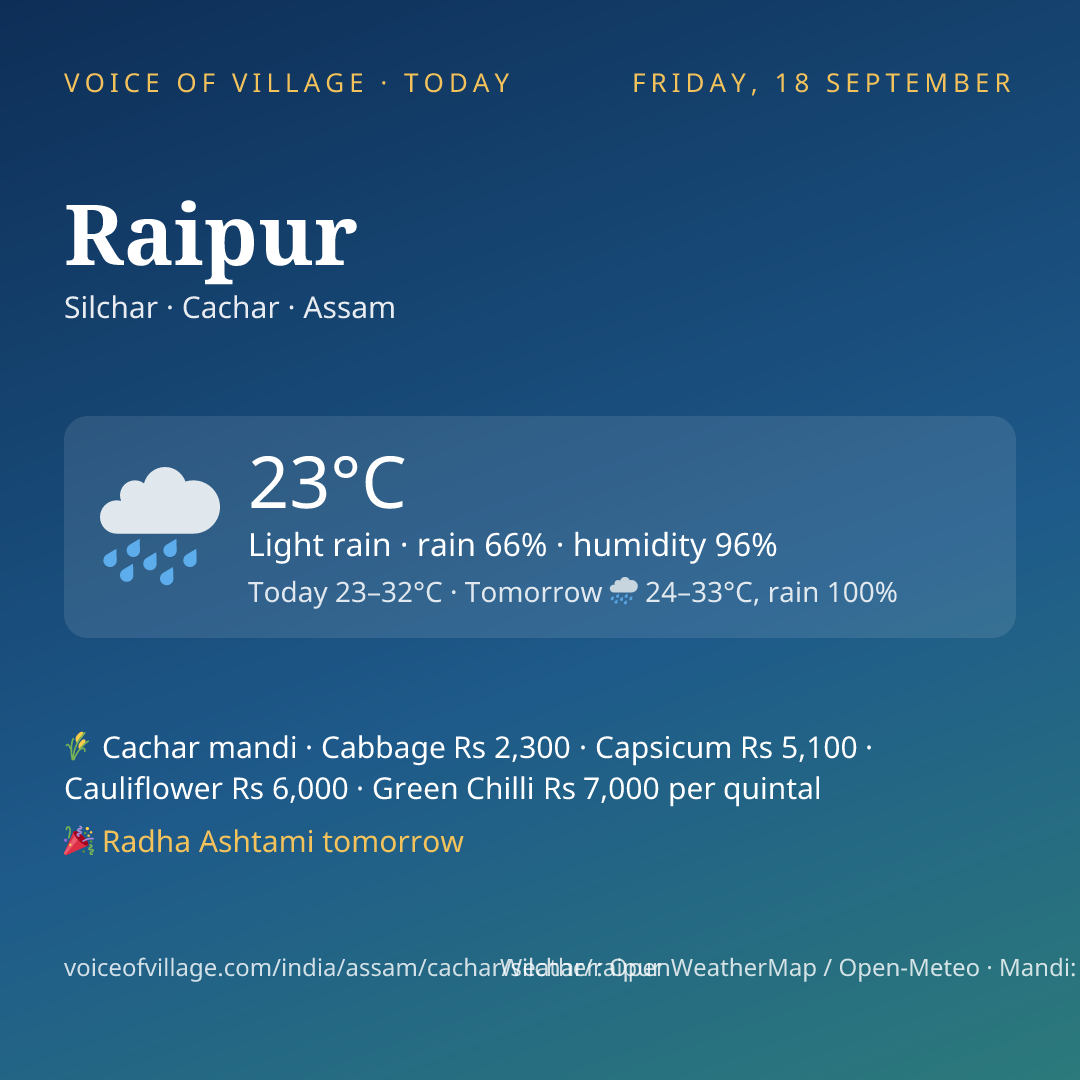 Raipur today