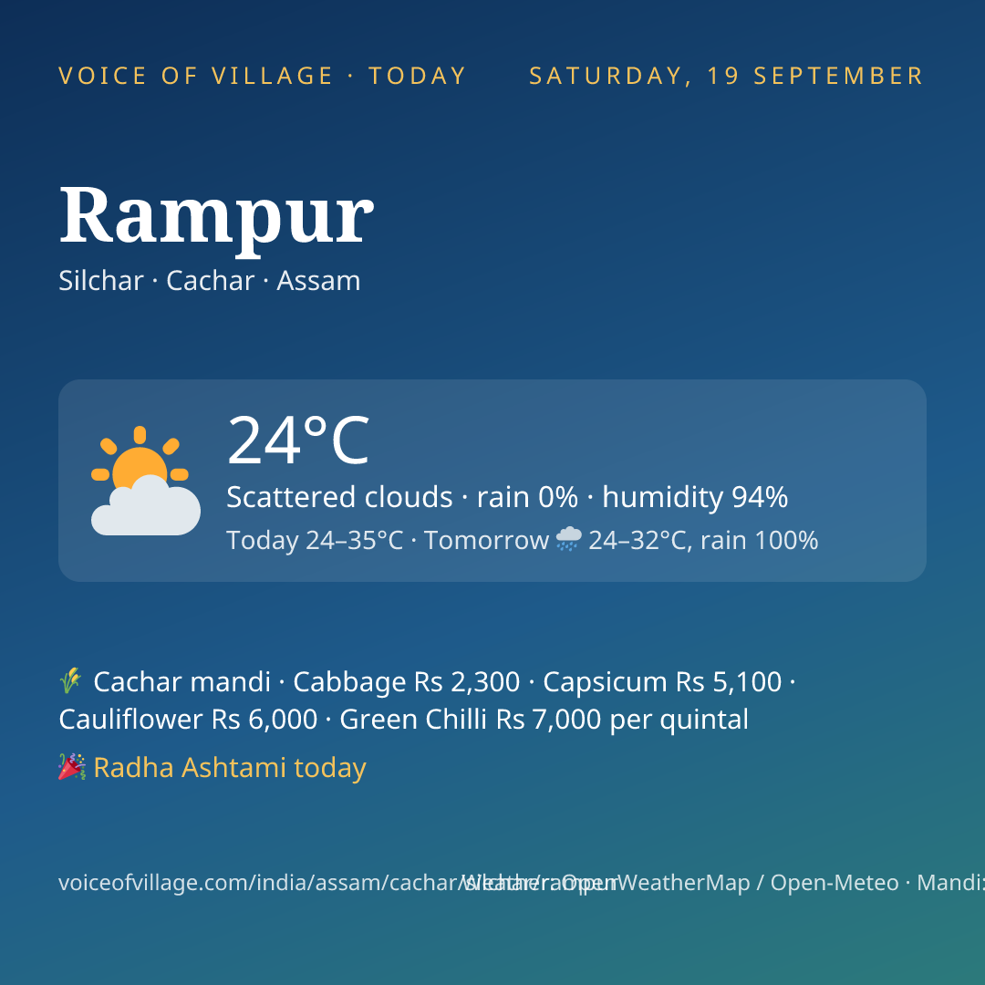 Rampur today