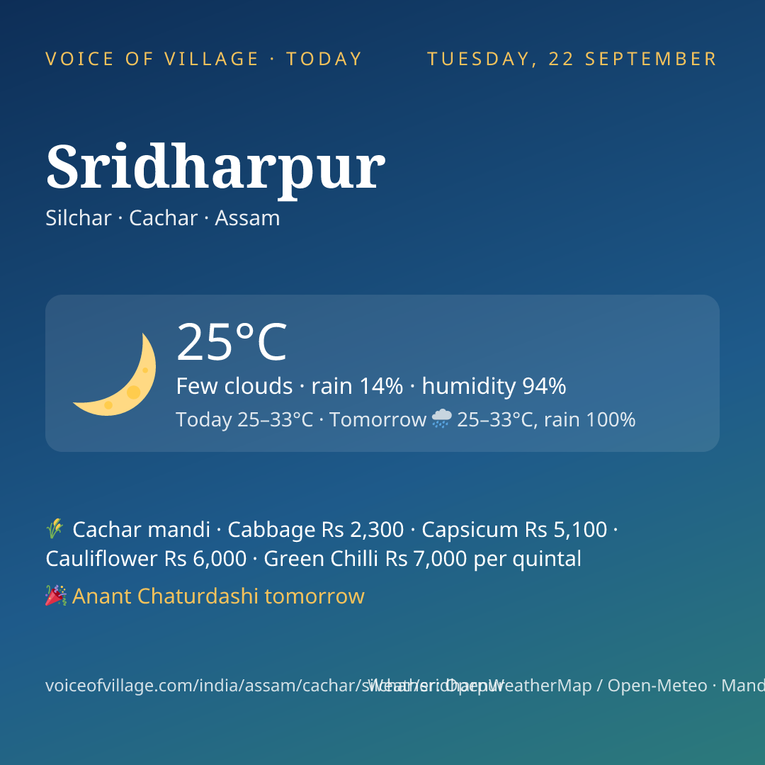 Sridharpur today