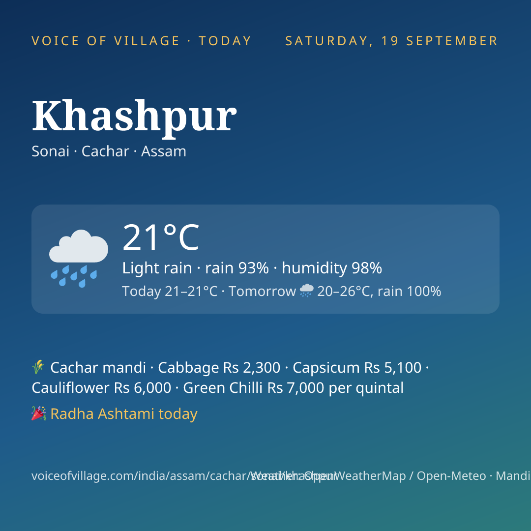 Khashpur today