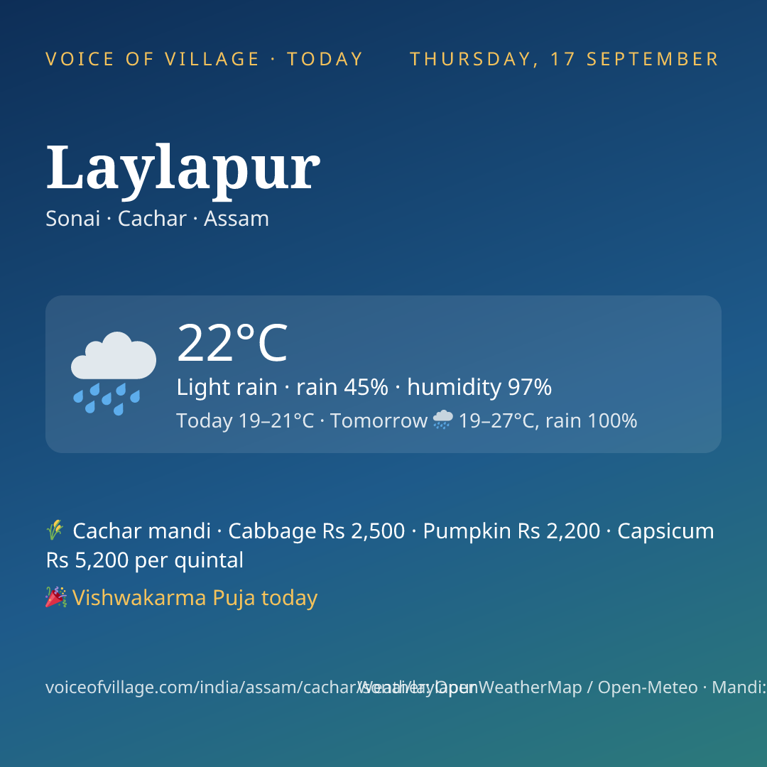 Laylapur today