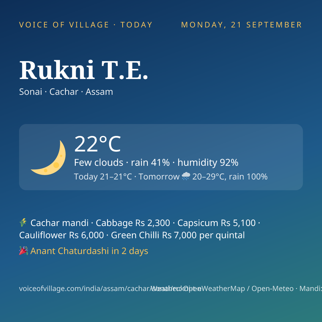 Rukni T.E. today