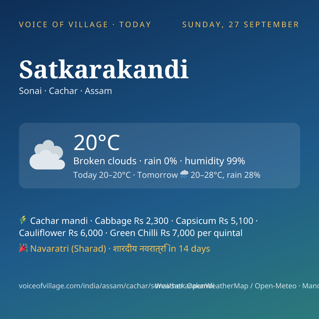 Satkarakandi today