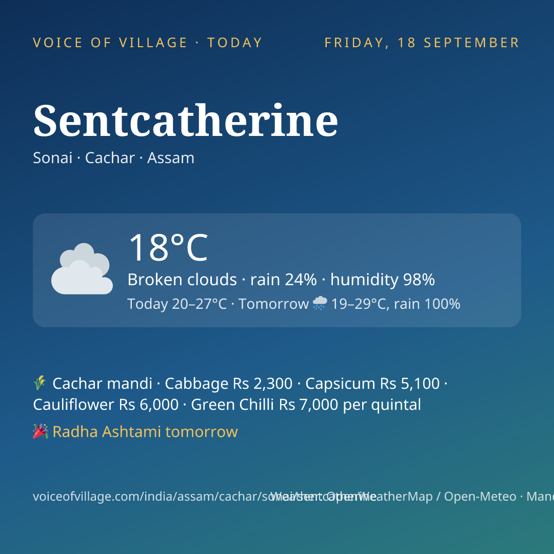 Sentcatherine today