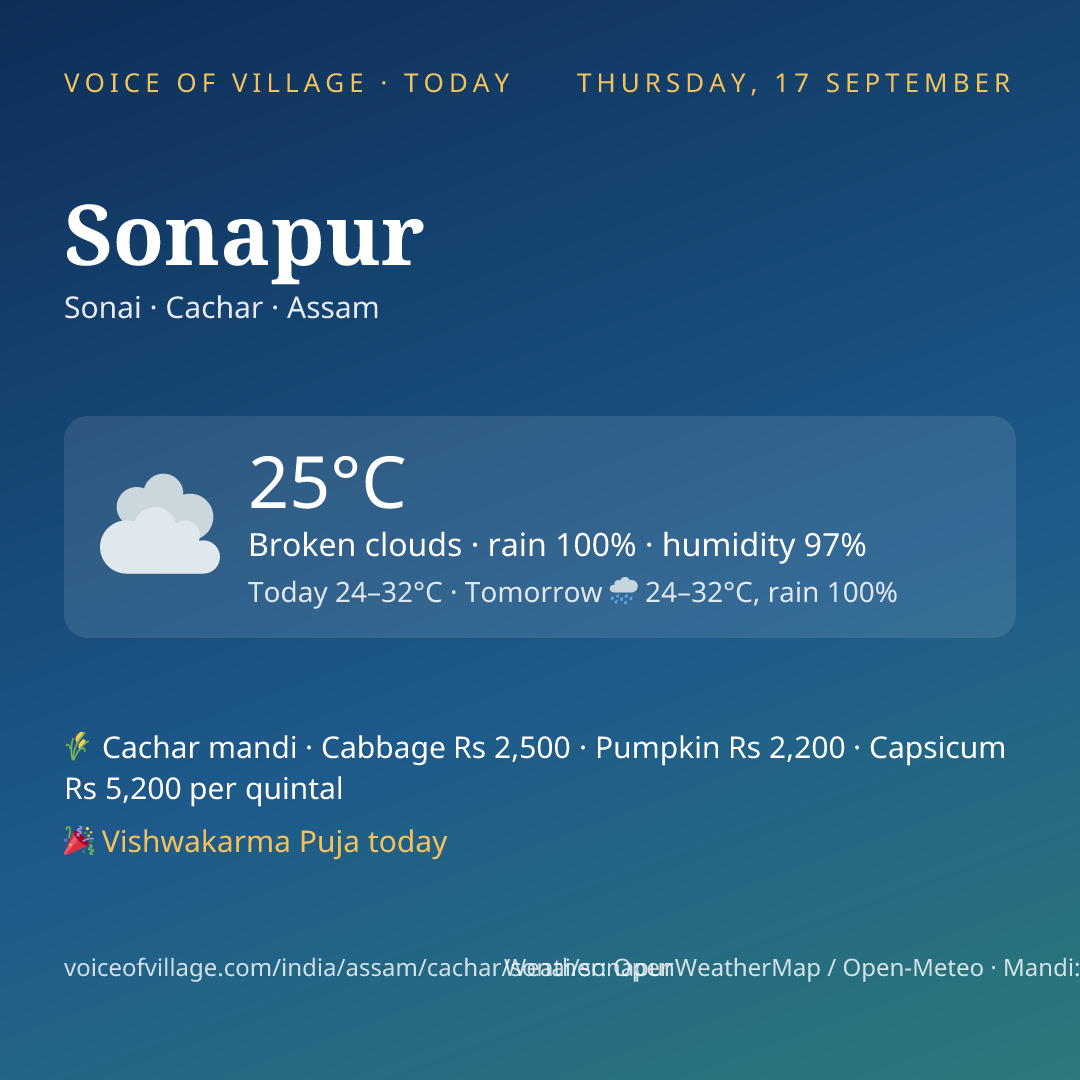 Sonapur today