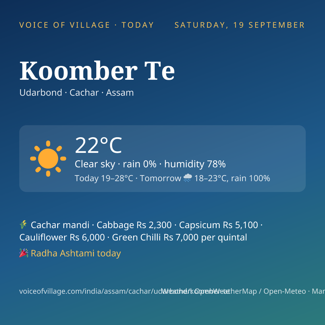 Koomber Te today