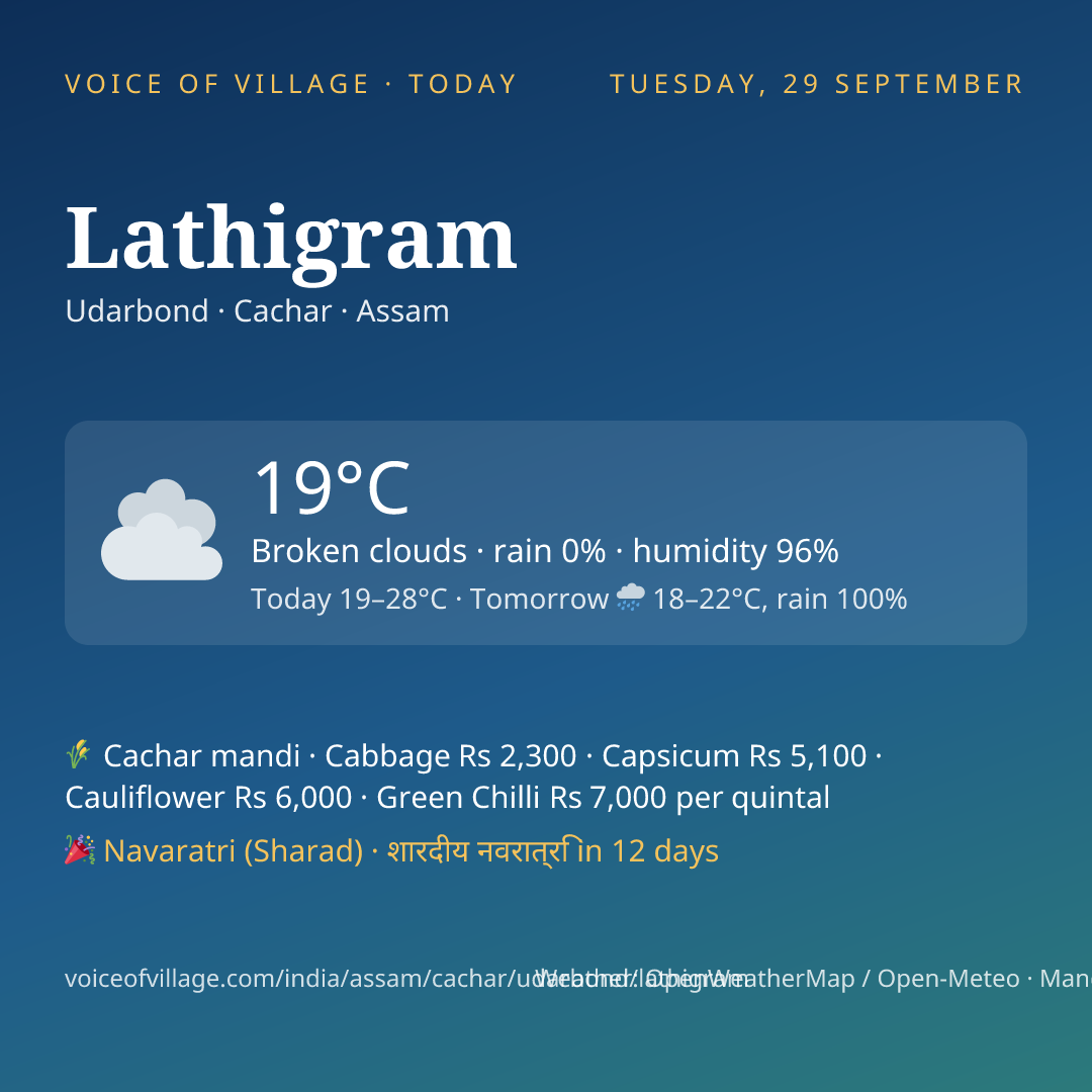 Lathigram today