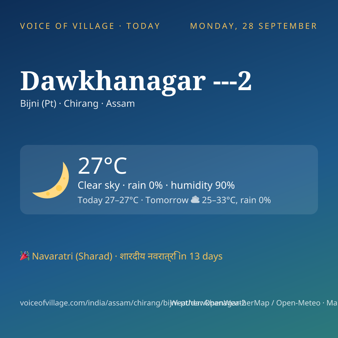 Dawkhanagar ---2 today