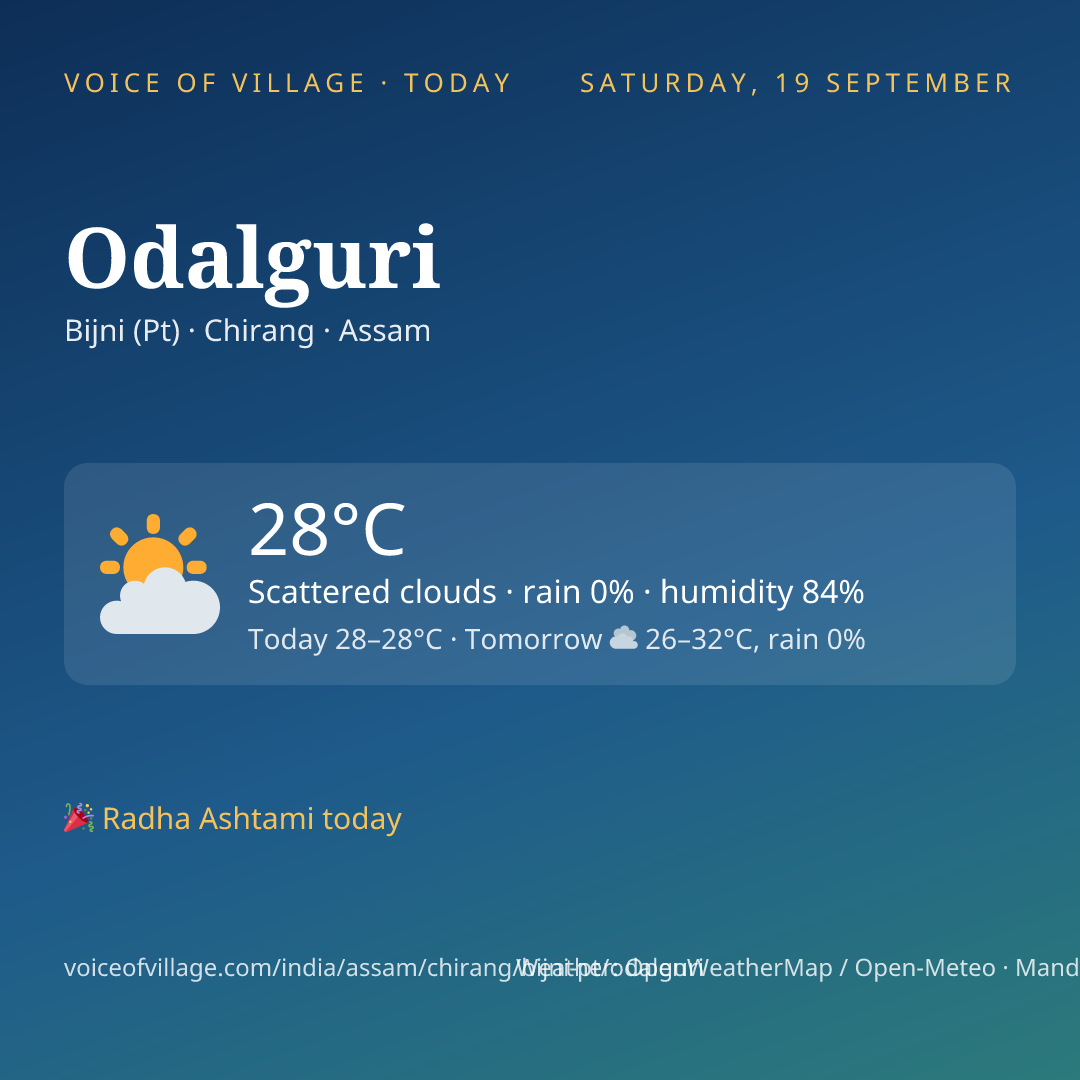Odalguri today