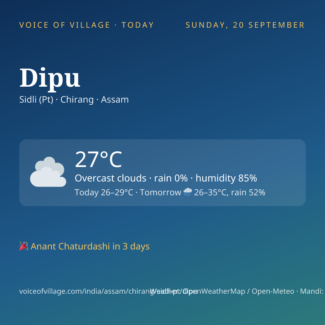 Dipu today