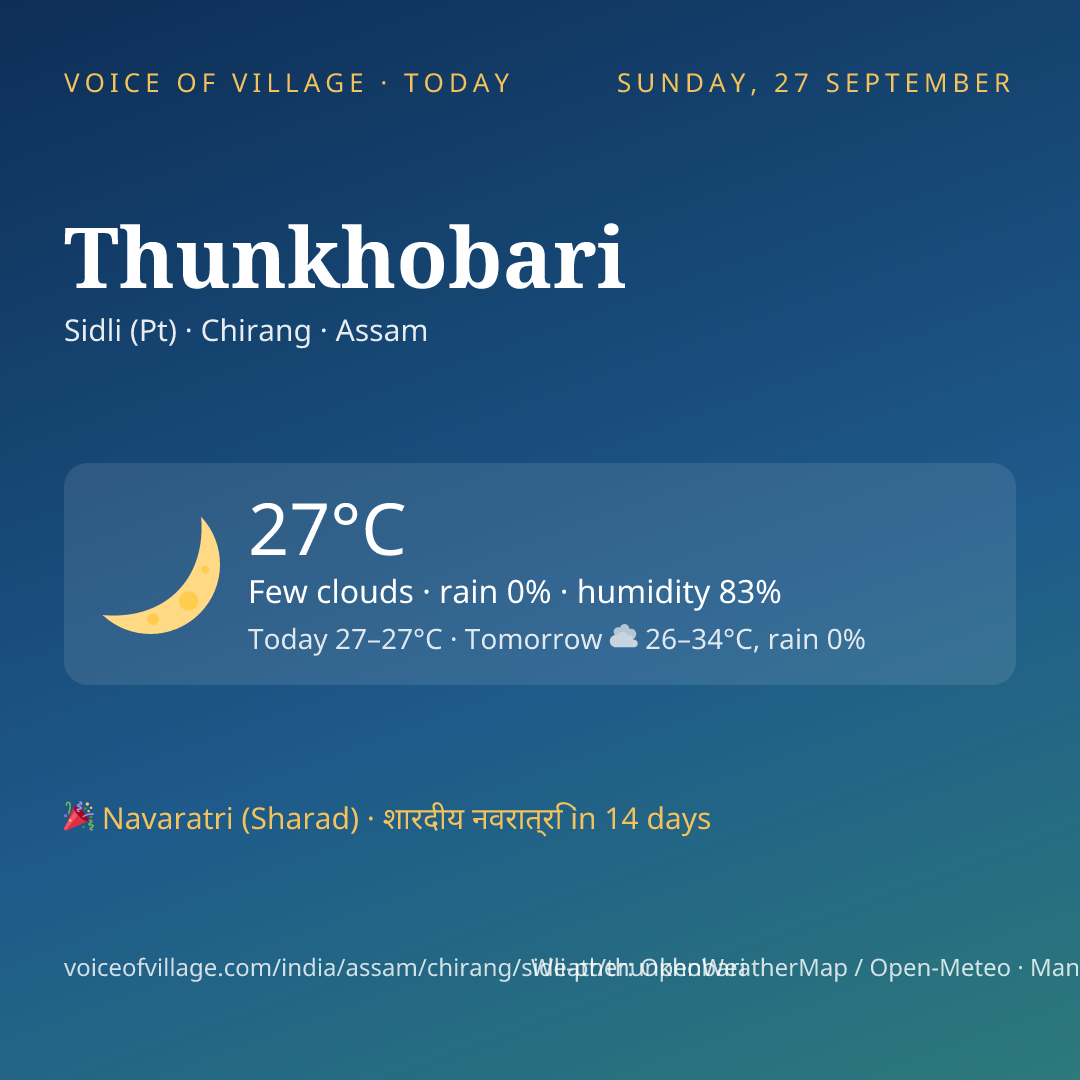 Thunkhobari today