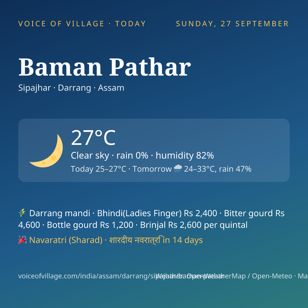 Baman Pathar today