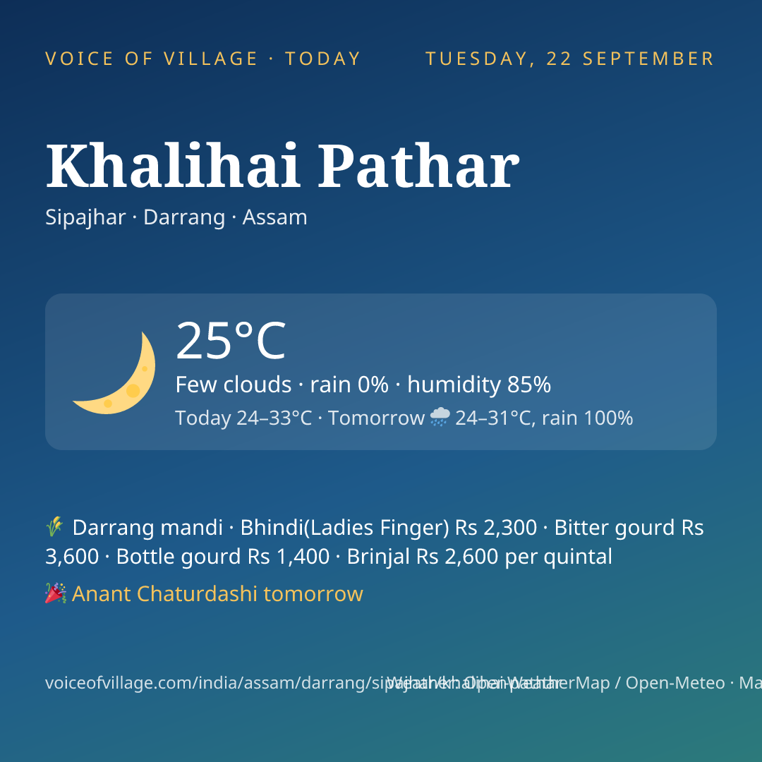 Khalihai Pathar today