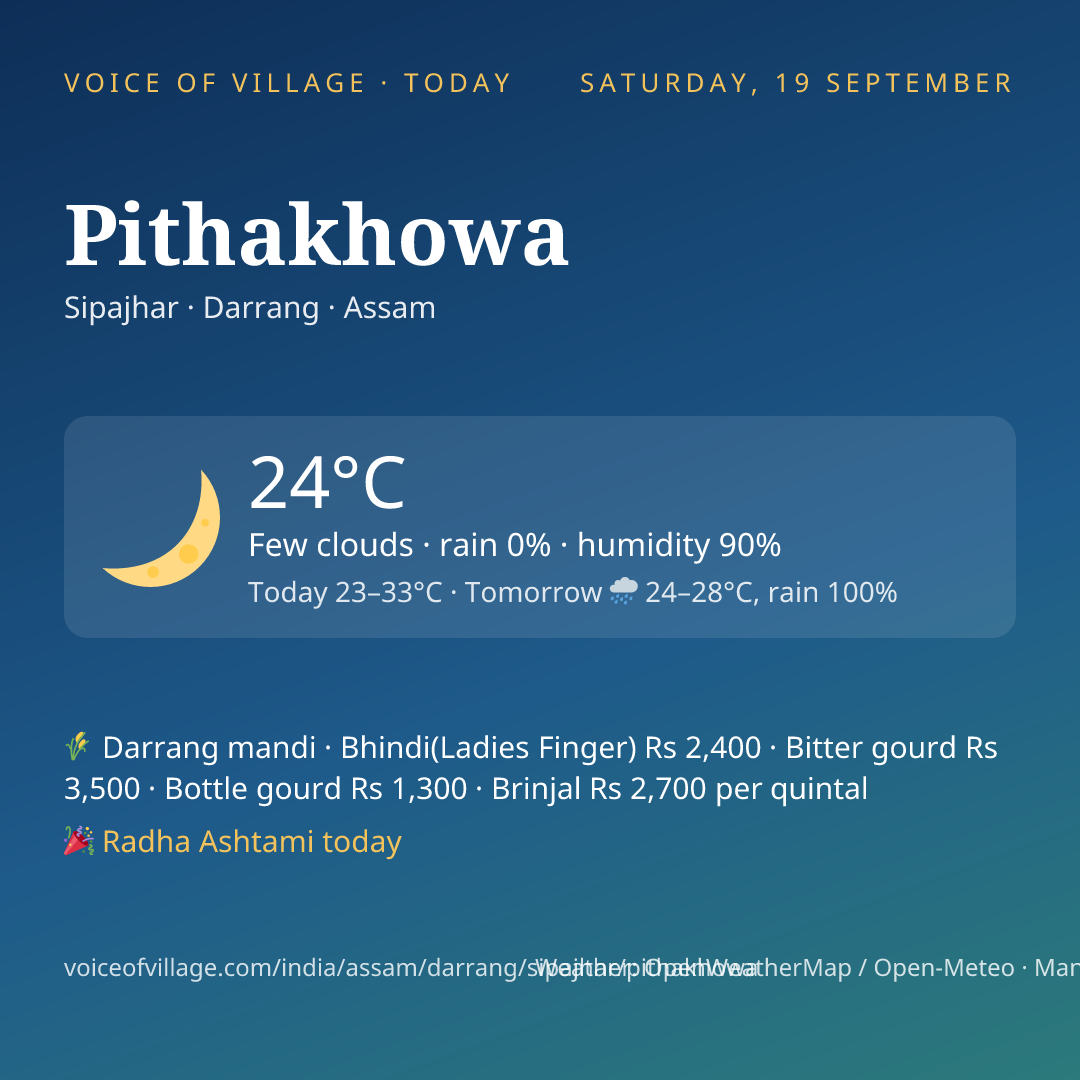 Pithakhowa today