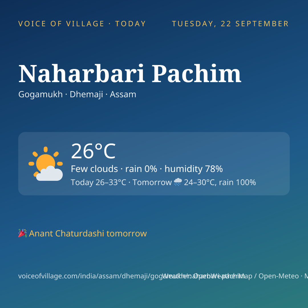 Naharbari Pachim today