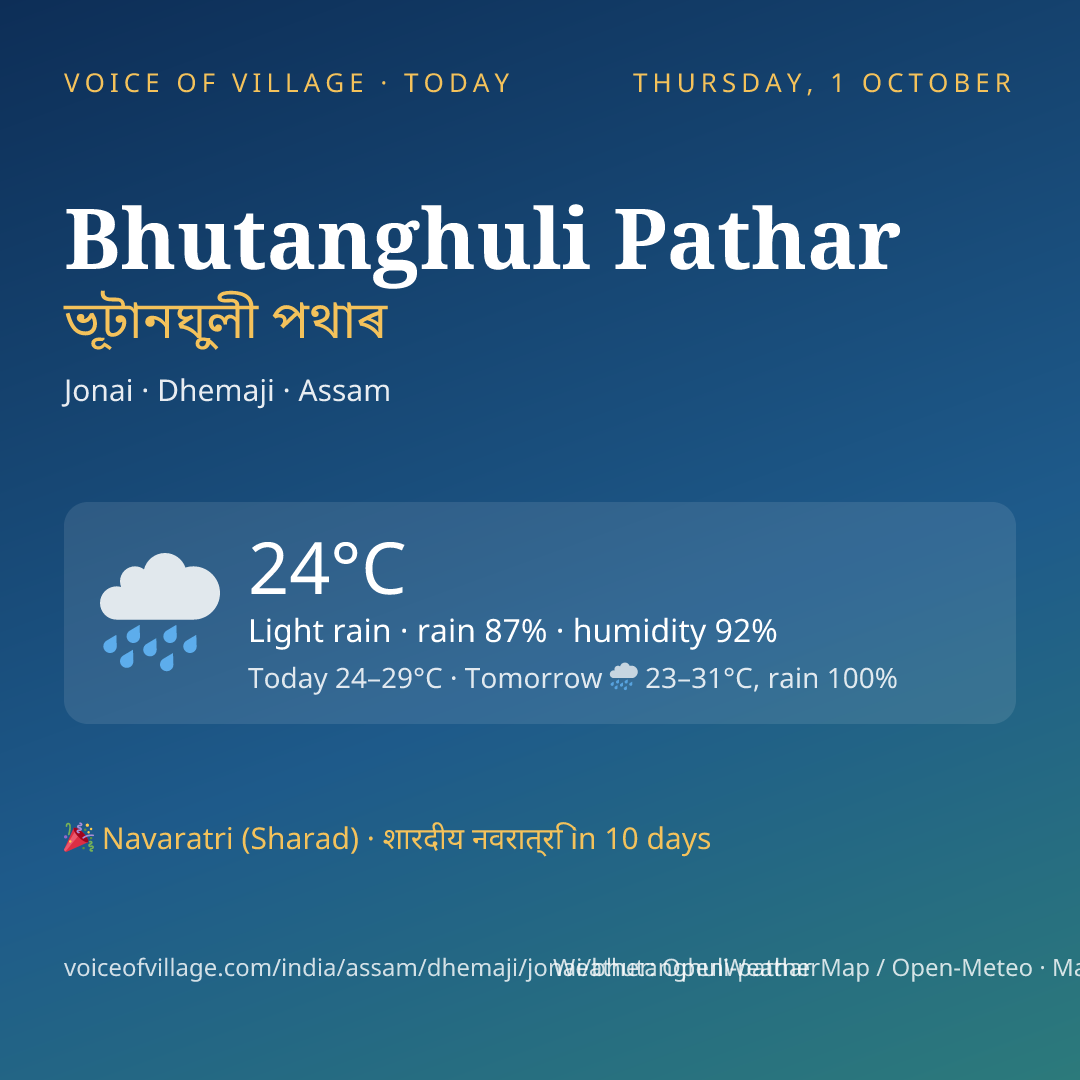 Bhutanghuli Pathar today