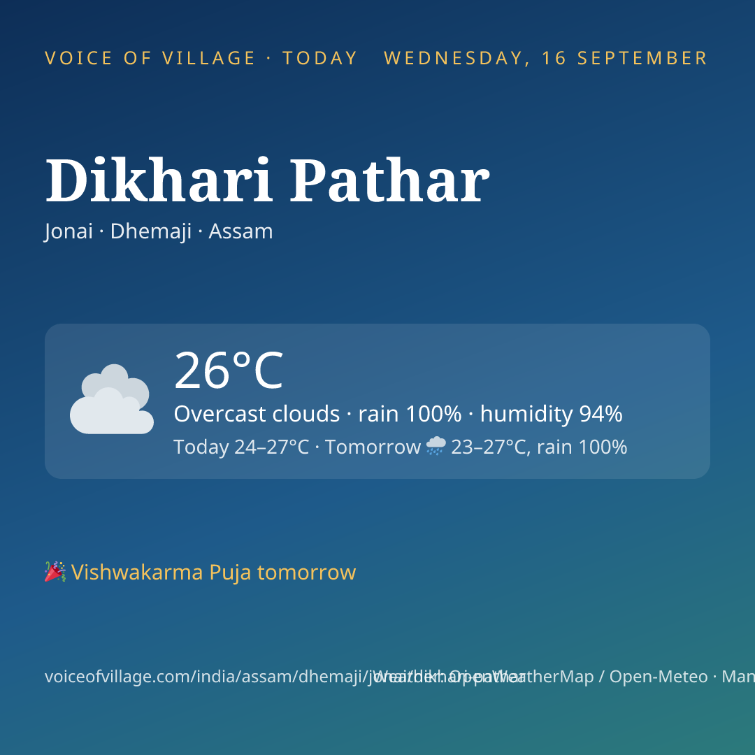 Dikhari Pathar today