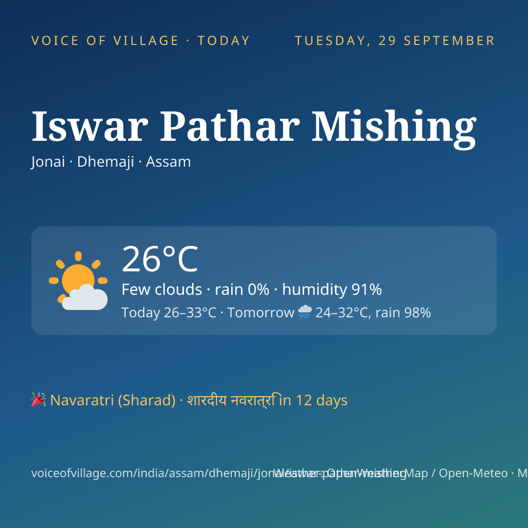 Iswar Pathar Mishing today