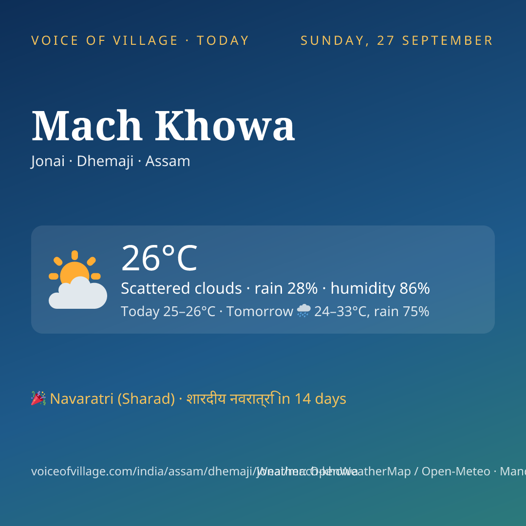 Mach Khowa today