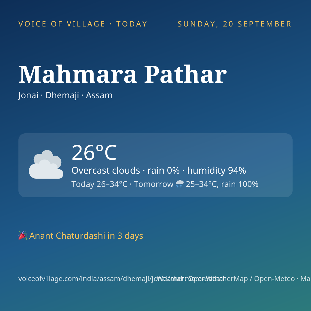 Mahmara Pathar today