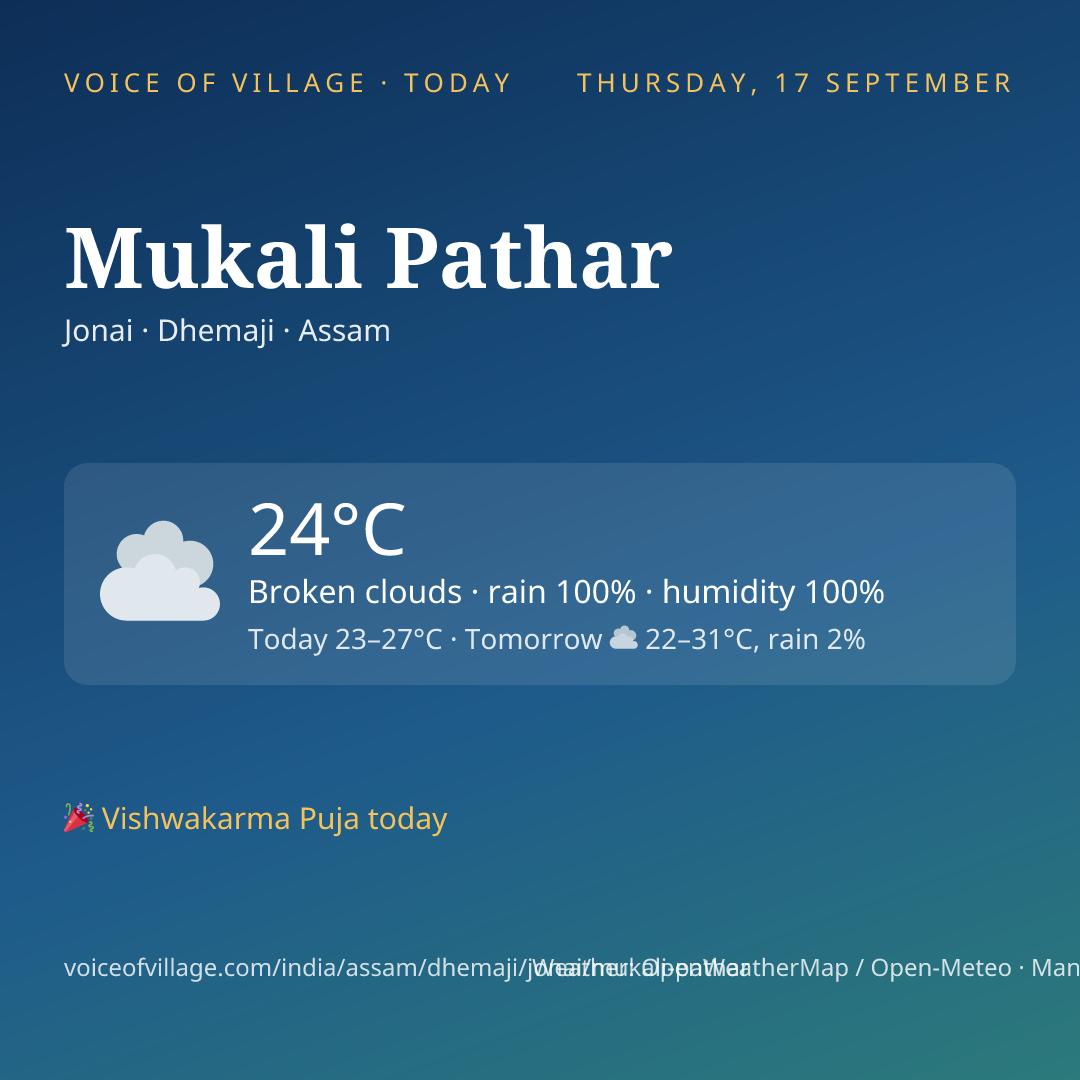 Mukali Pathar today