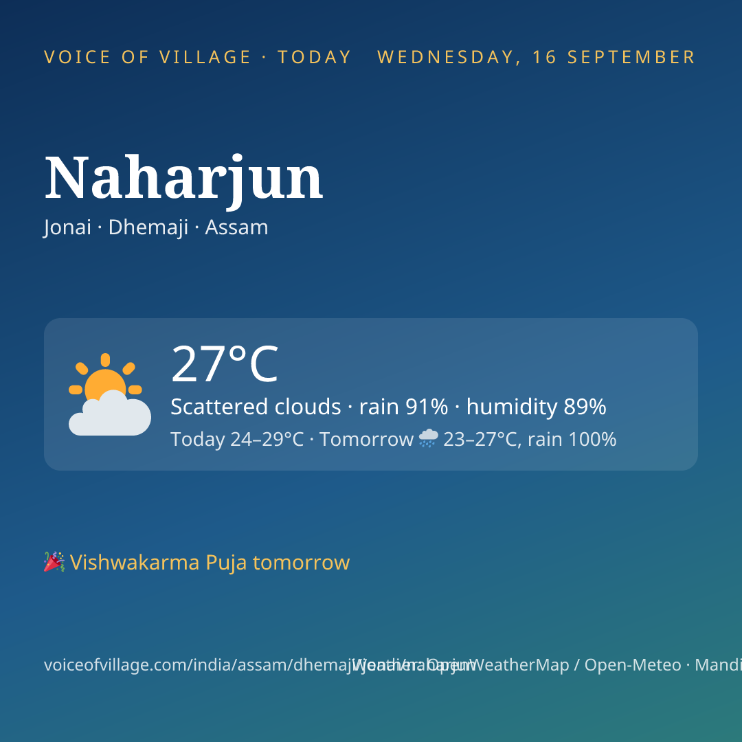 Naharjun today