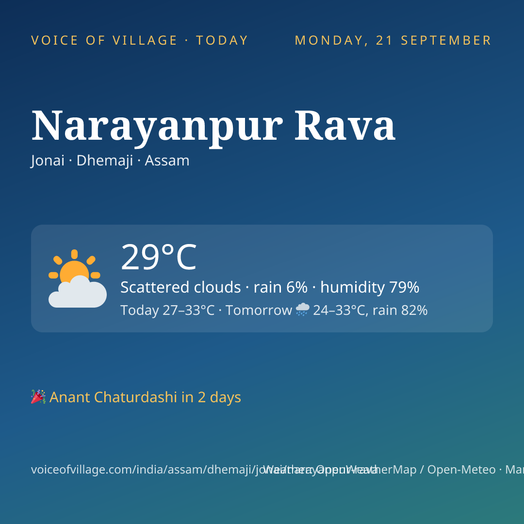Narayanpur Rava today