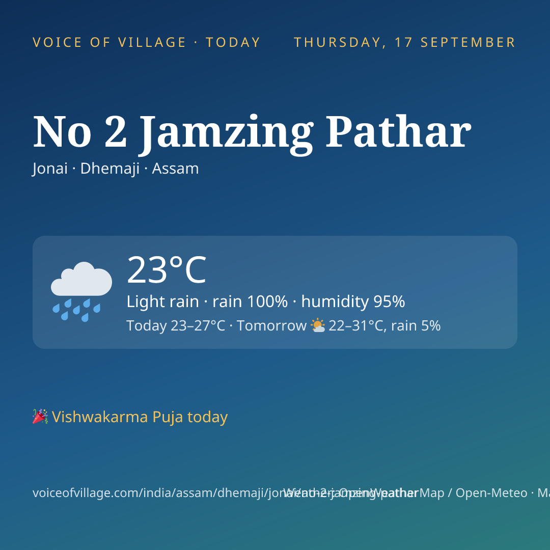 No 2 Jamzing Pathar today
