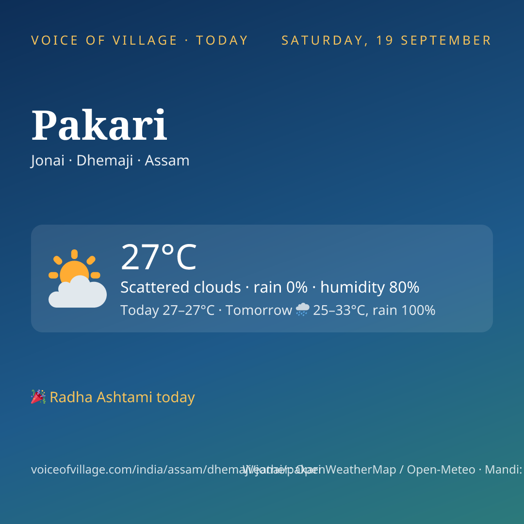 Pakari today