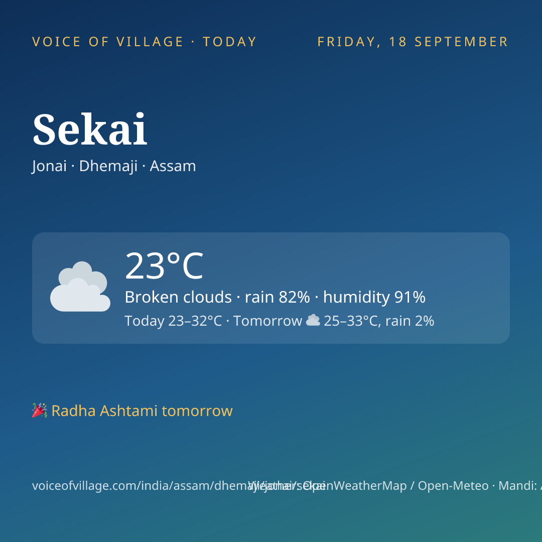 Sekai today