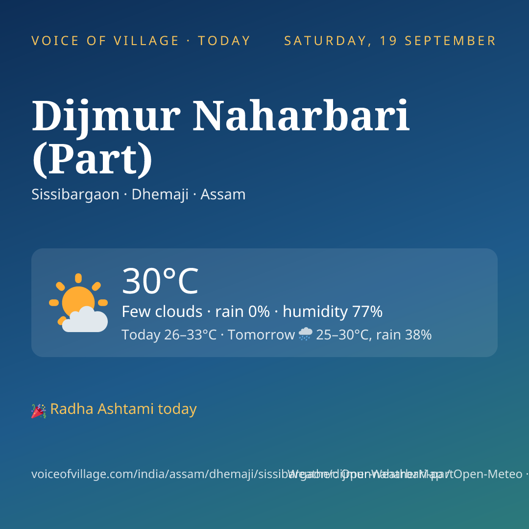 Dijmur Naharbari (Part) today