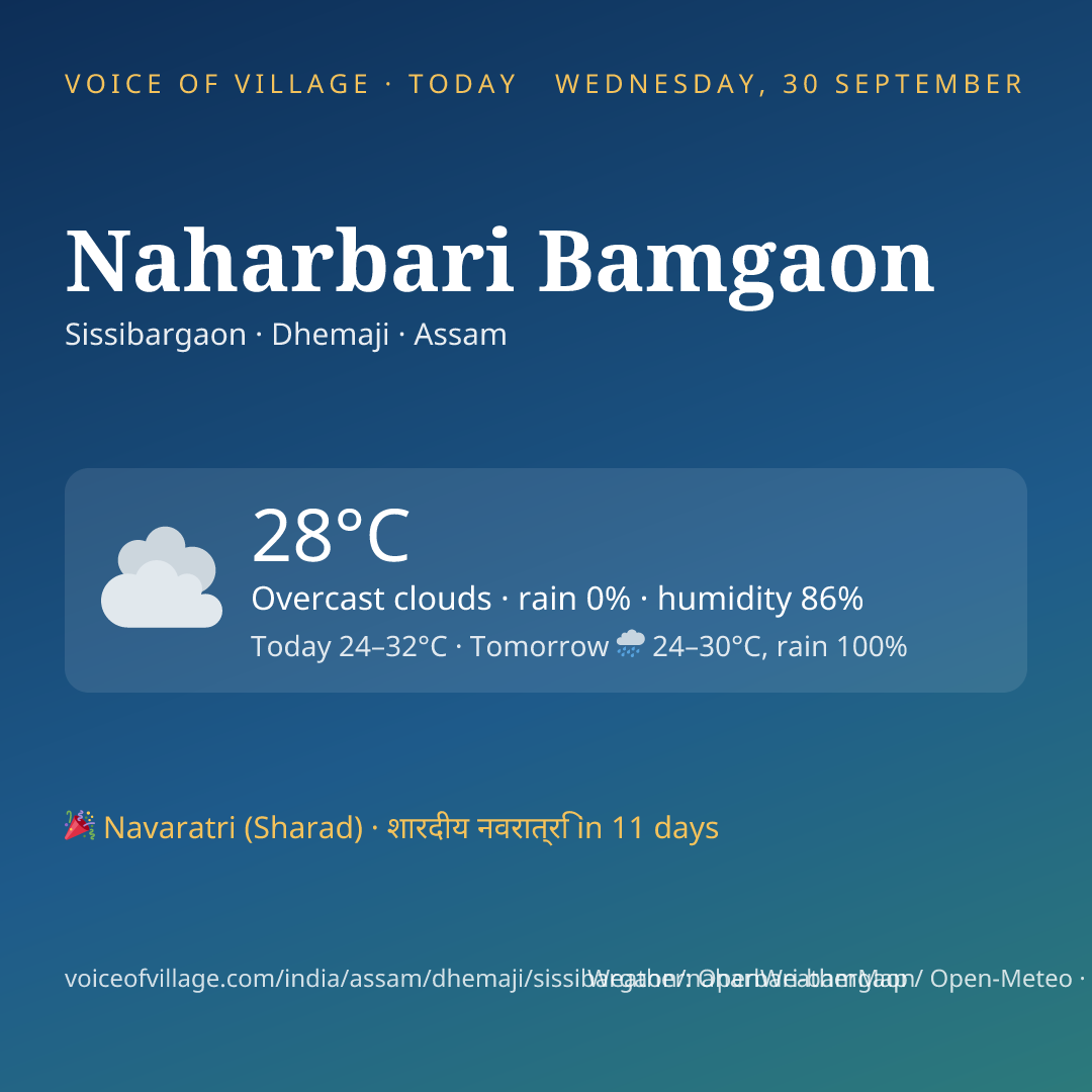 Naharbari Bamgaon today