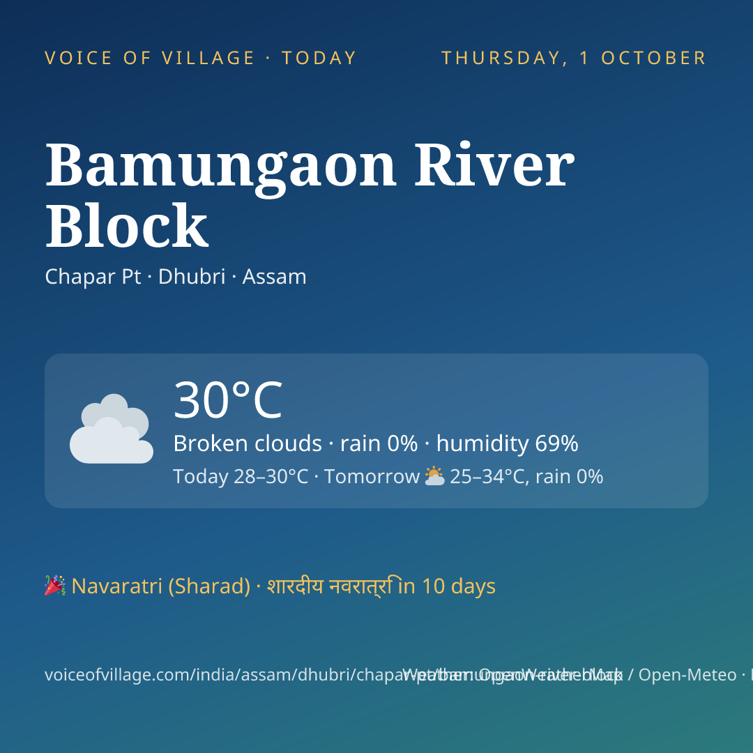 Bamungaon River Block today