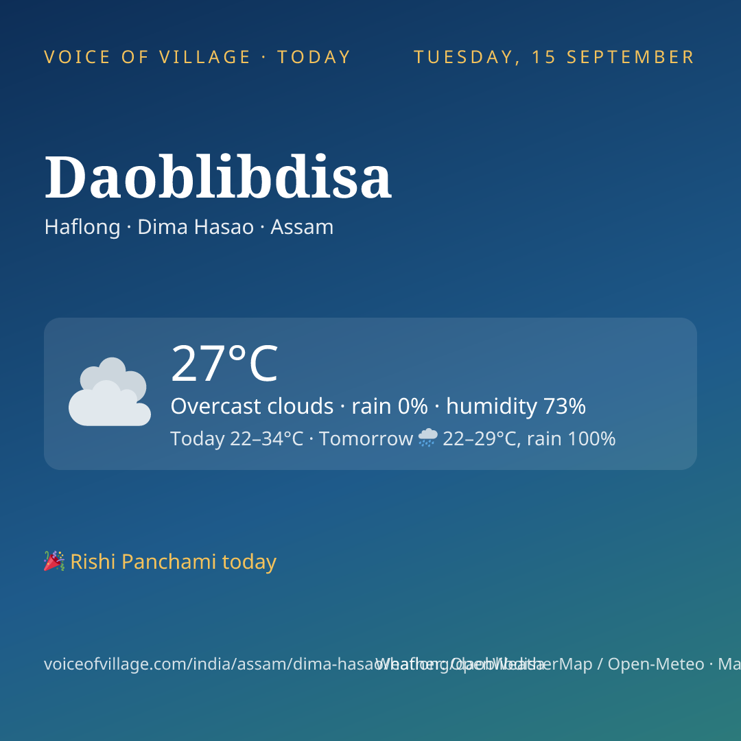 Daoblibdisa today