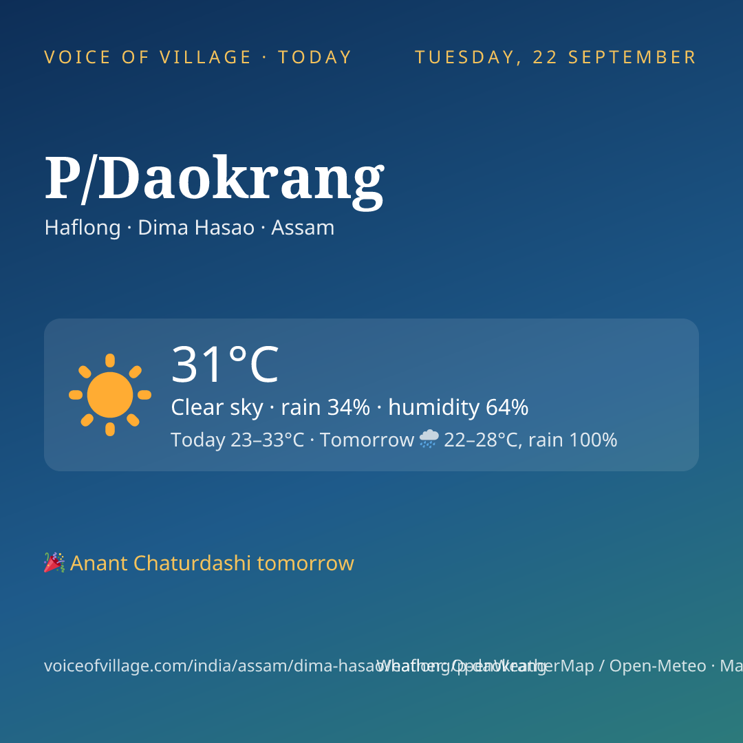 P/Daokrang today