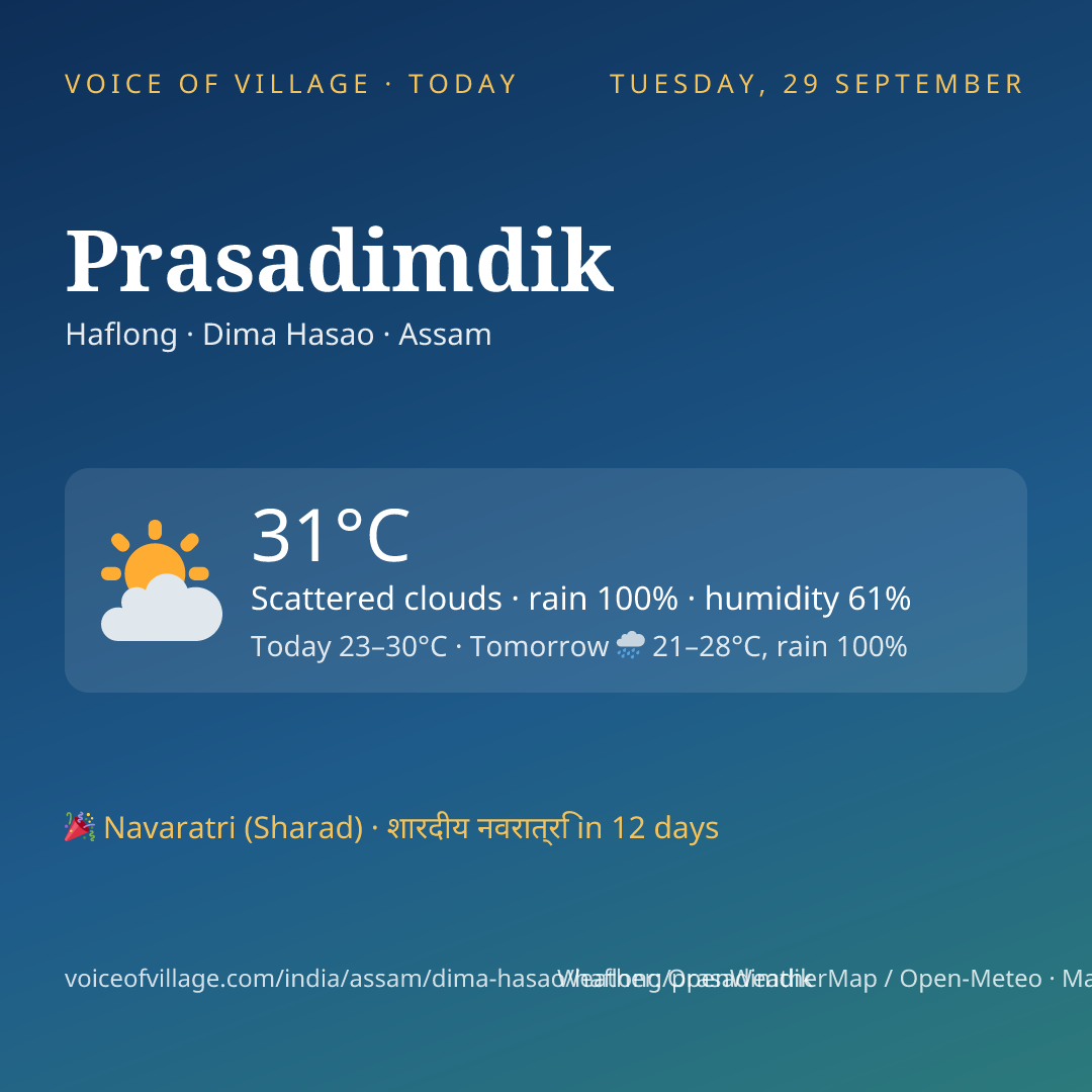 Prasadimdik today